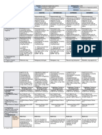 Esp DLL Q2 Week 1