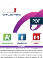AIM Core Values