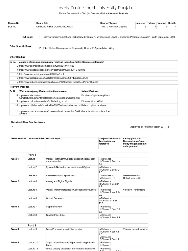 Optical Fibre Communication Course Plan | PDF | Dispersion (Optics) | Laser
