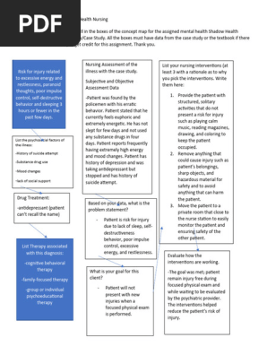 Concept Map- Bipolar