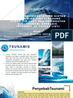 Disaster Monitoring Stunami
