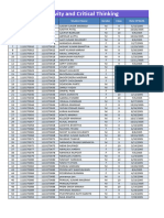 Student Data (New Updated List)