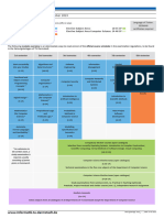 BSC Informatik PDF - en