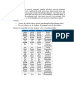 Irreguler Verbs