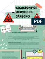 Intoxicación Monóxido de Carbono