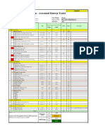 2a. Performance Traksi CKMT September 2023