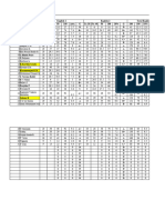 Vii Icse - B Pa Result Sheet 2023-24