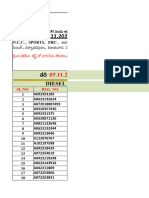 Apsrtc West Godavari, Eluru Districts - Iti Certificates Verification List