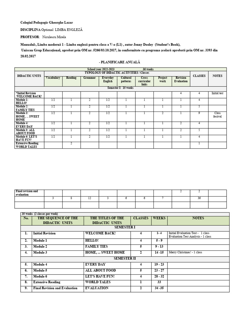 engleza-gimnaziu-vasilescu-camelia-proiectare-didactic-limba-englez
