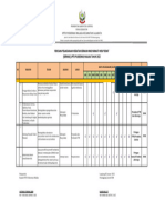 2.5.3 B RENCANA KEGIATAN GERMAS