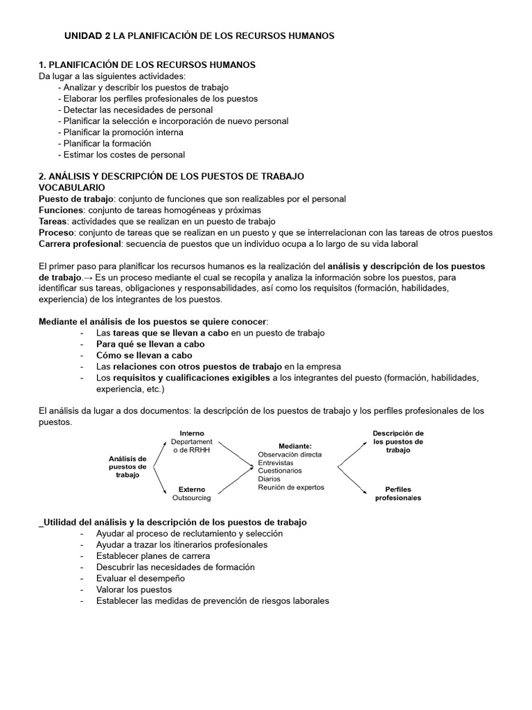 Unidad 2 La Planificación De Los Recursos Humanos Pdf Gestión De