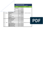 Barang Consumable Departemen Engineering-2