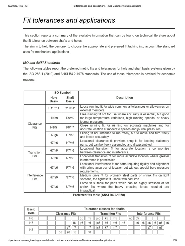 Fit Tolerances and Applications - Mec Engineering Spreadsheets | PDF ...