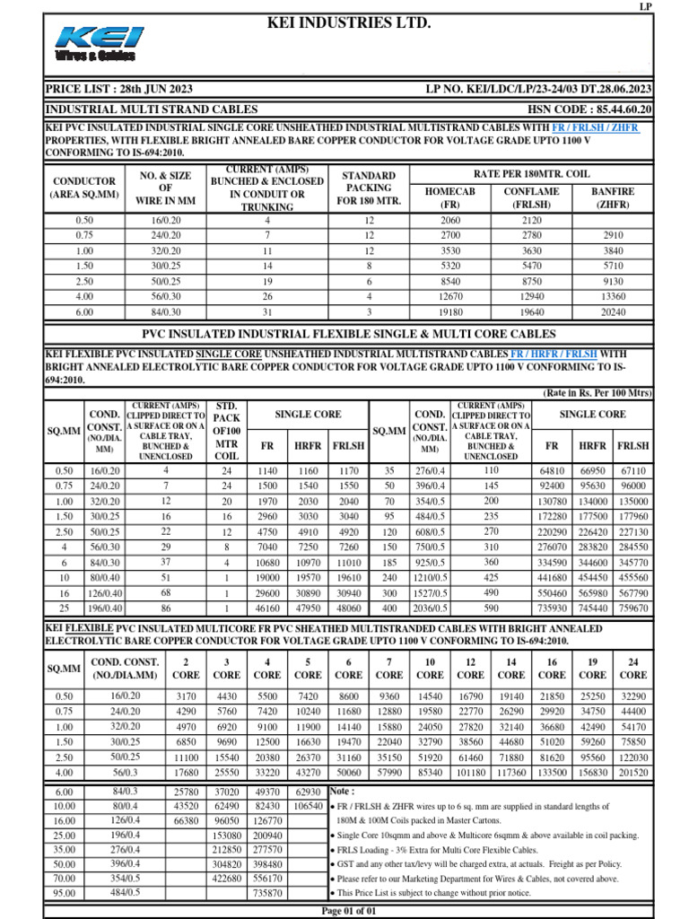 20230628 KEI Wires Price List PDF Electrical Conductor Building