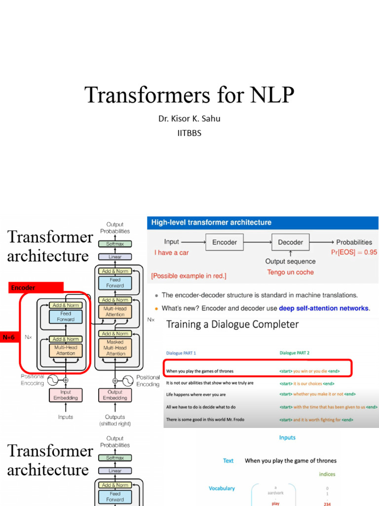Transformers For NLP PDF