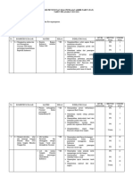 Kisi-Kisi Pts PKN Kelas 8 Sem 1