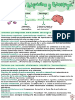 Diferencias Entre Psicólogo y Psiquiatra