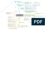 Fsa c2 - Balance Sheet - Long-Lived Asset Analysis