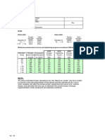 A325 A490 Bolts Tension & Torque acc. FEM II