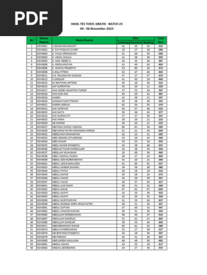 Uralskdagi fohishalar