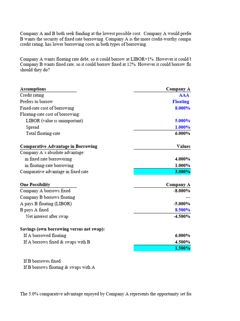 Swap Example | PDF | Swap (Finance) | Market (Economics)