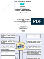 Grafico Mapa Conceptual Esquema Moderno Amarillo