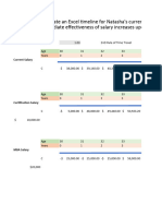 Case Study Financial Planning - Lorena Rojas