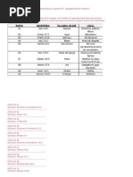 Ótima atividade caça ao tesouro das escrituras