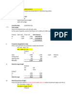 Departmental Budgets