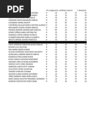 TopSearchQueries Whatgetsmehot Blogspot Com 20100627T065540Z | PDF ...