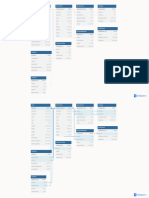 Database Schema