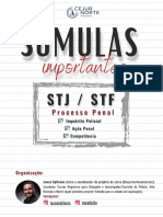 Súmulas Importantes - Processo Penal (Inquérito, Ação Penal e Competência)