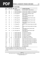 Eges2701 DTC