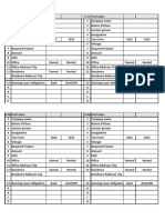 Entry Sheet