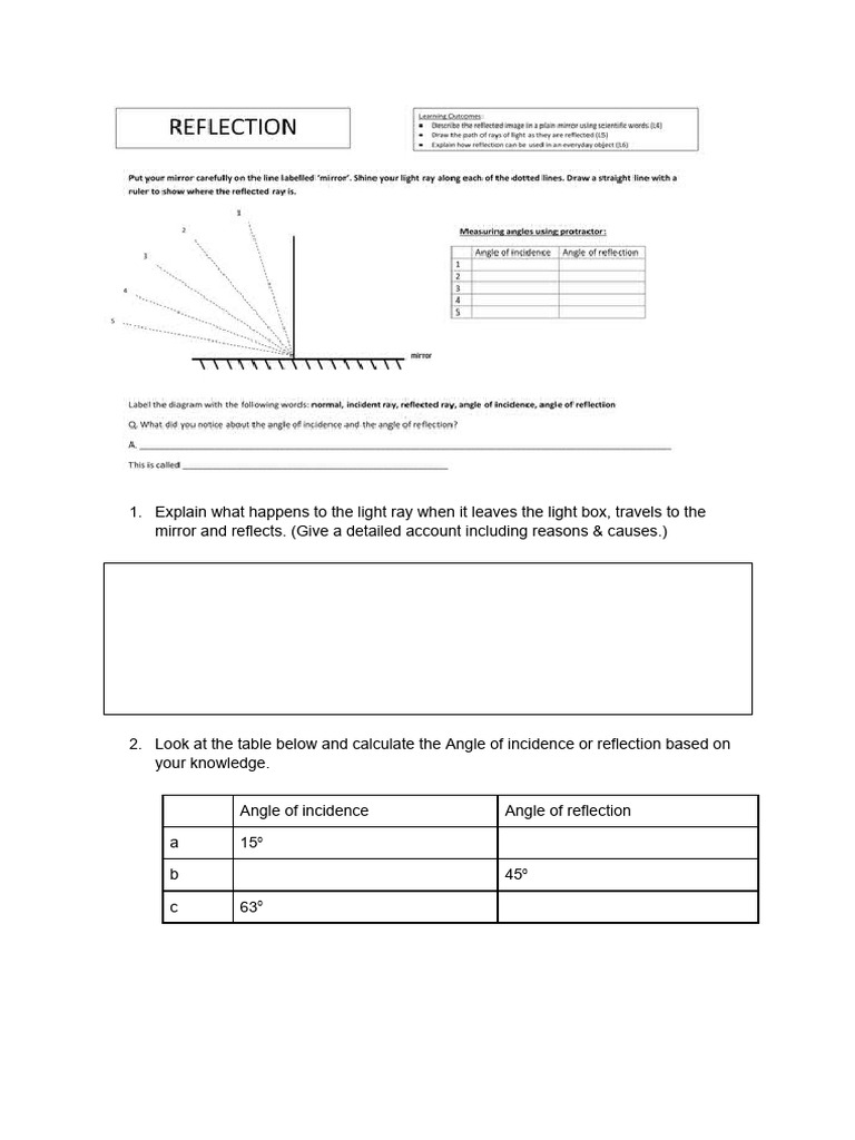 Ray Diagrams Worksheet PDF
