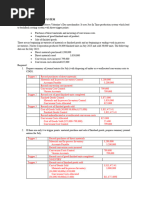 Backflush Costing System and Activity Based Costing System With Solution