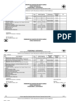Bukti Pelaksanaan Kegiatan Tahunan Ukm