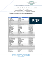 Liste DEFINITIVE2 2024