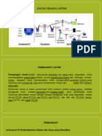 Sistem Tenaga Listrik Presentasi 1