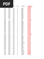 RETEN Reten SKF | PDF | Home & Garden | Technology & Engineering 1699627357?v=1  