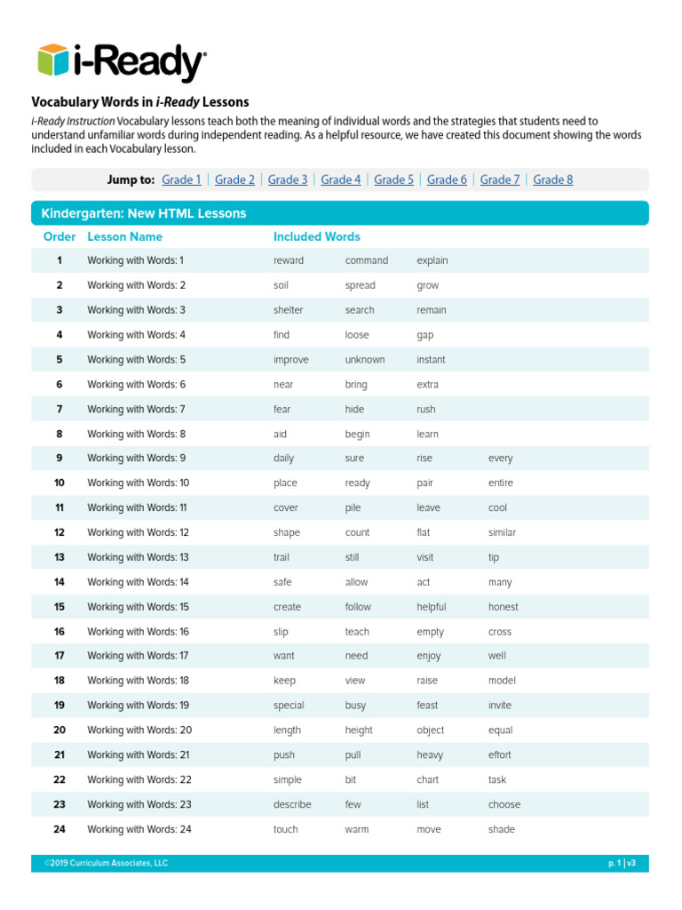 Iready vocabulary list pdf