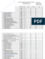 Biểu 04a -THPT-ĐN Báo Cáo Thống Kê Giáo Dục Trung Học Phô Thông