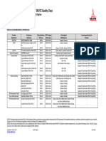 Microsoft Word - DQC-Freigabeliste Ausgabe - 01 - 2022