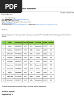 Keliappan Appointment Order