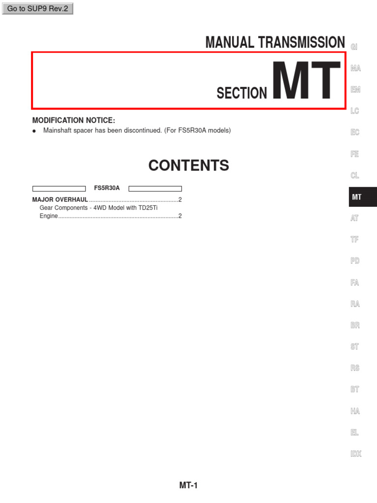 1986 NISSAN D21 MANUAL TRANSMISSION FLUID intelligence overview