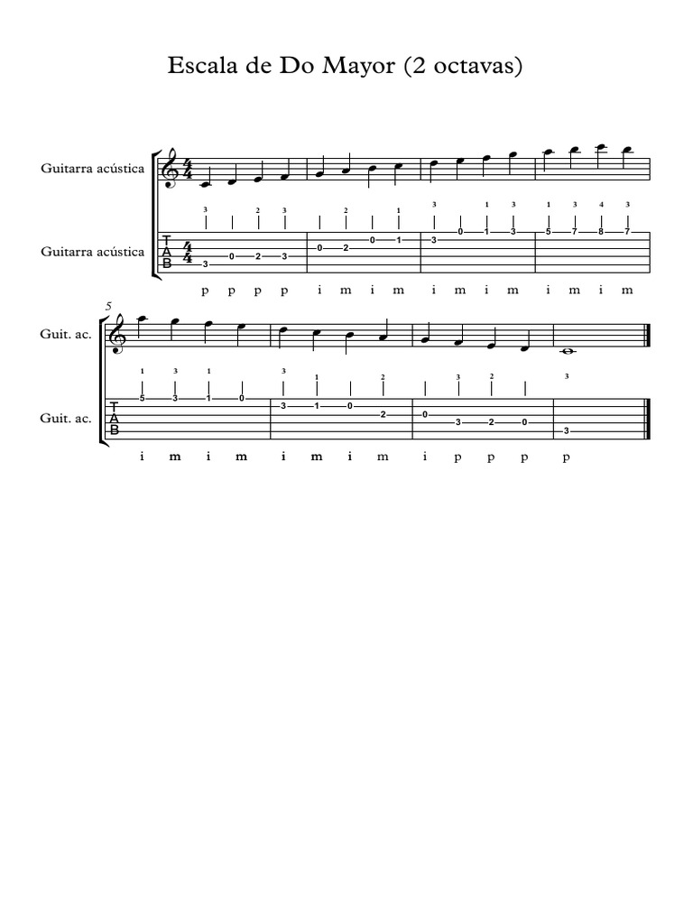Escala de Do Mayor (2 Octavas) | PDF