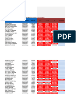 Competency Matrix Scotland