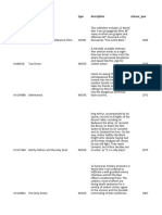 Latihan Netflix-Seller Pivot Data