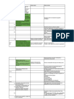 Diagnóstico Del SGC 08.05.2023 - Hoja 1