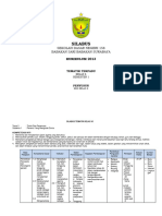 Silabus Kelas 6 Tema 3 - 9 Kolom